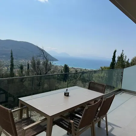 Ads With Perfect View